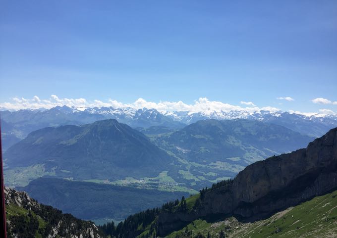 Switzerland for 7 Days