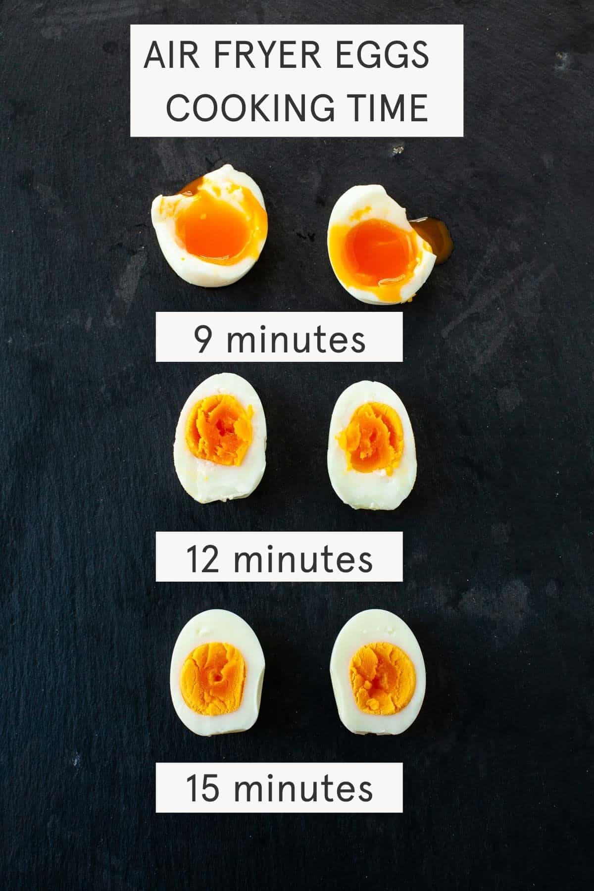 cook time, 9, 12, 15 minutes, eggs sliced in half on black background