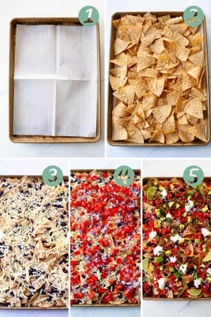 graphic showing step-by-step photos for how to make vegetarian nachos