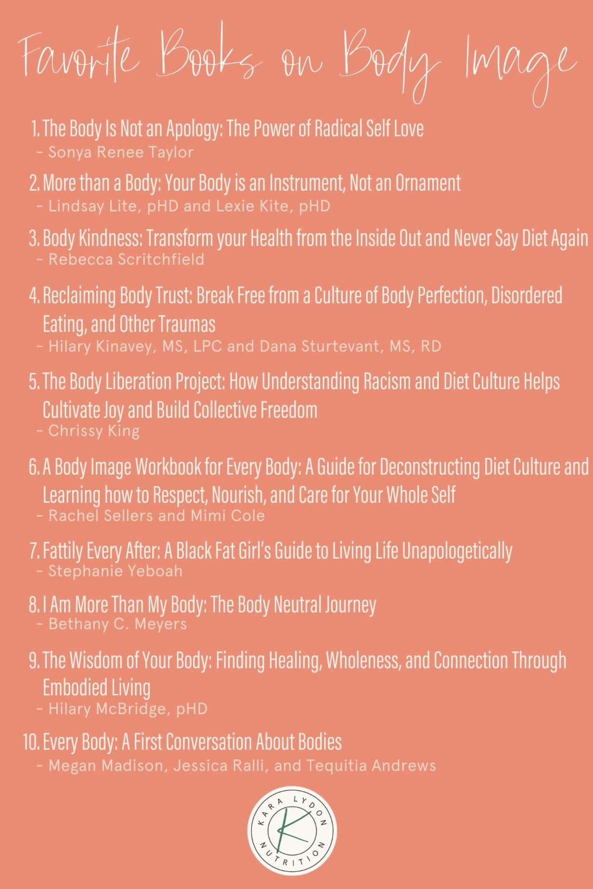 Graphic listing 10 Favorite Books on Body Image.