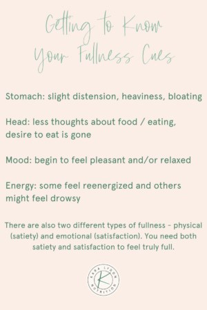 What is the hunger fullness scale? | Kara Lydon